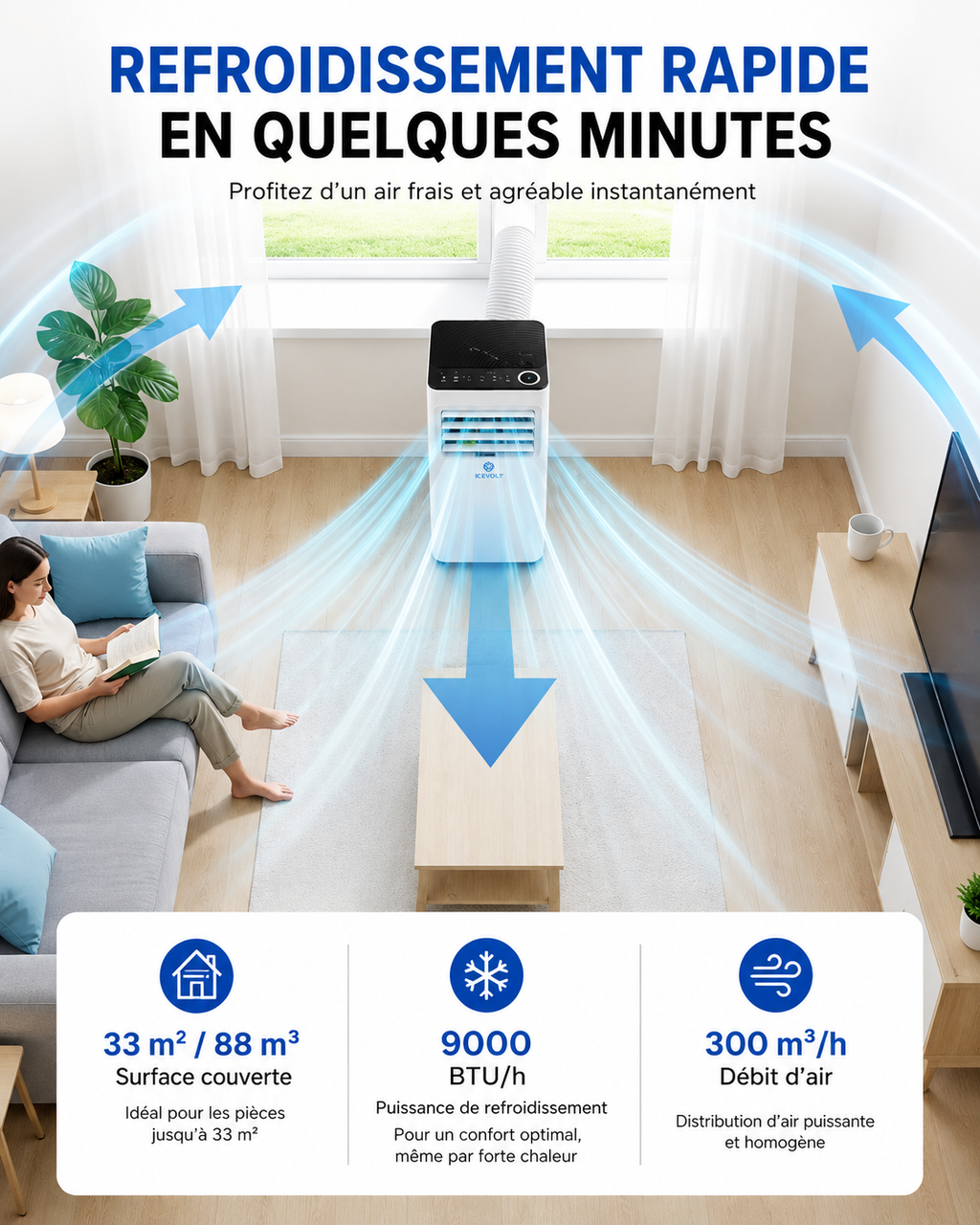 Climatiseur Portable 3-en-1 Refroidissement, Déshumidification et Ventilation.