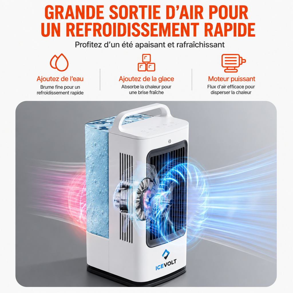 Climatiseur Portable, 4 en 1, Refroidisseur Air par Évaporation