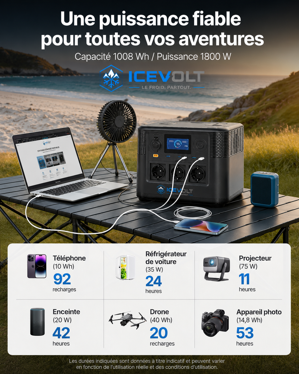 Station Électrique Portable 1800 W