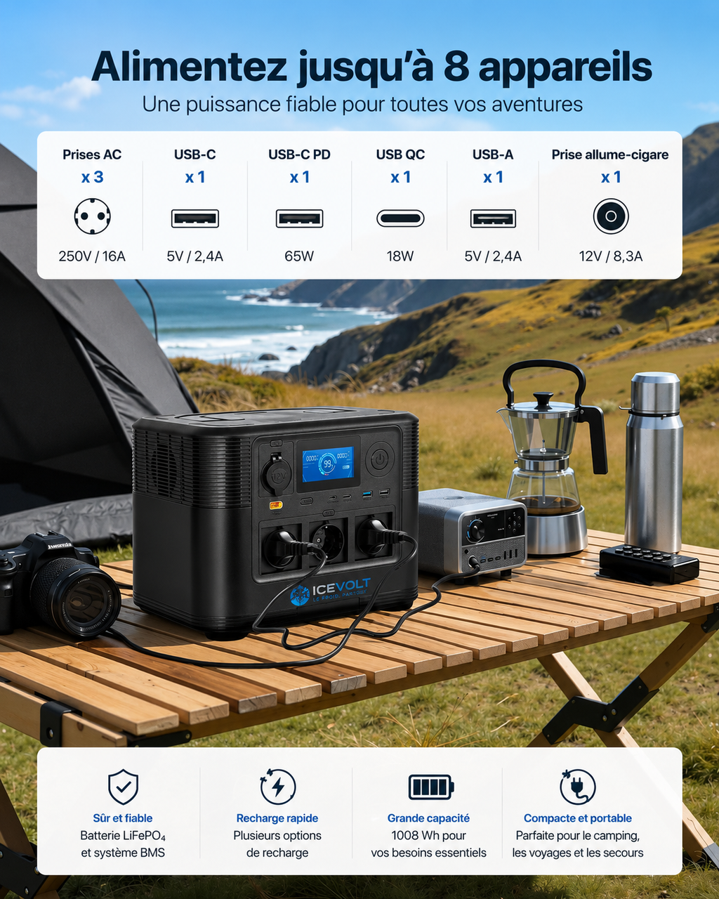 Station Électrique Portable 1800 W