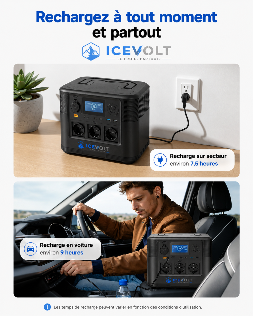 Station Électrique Portable 1800 W